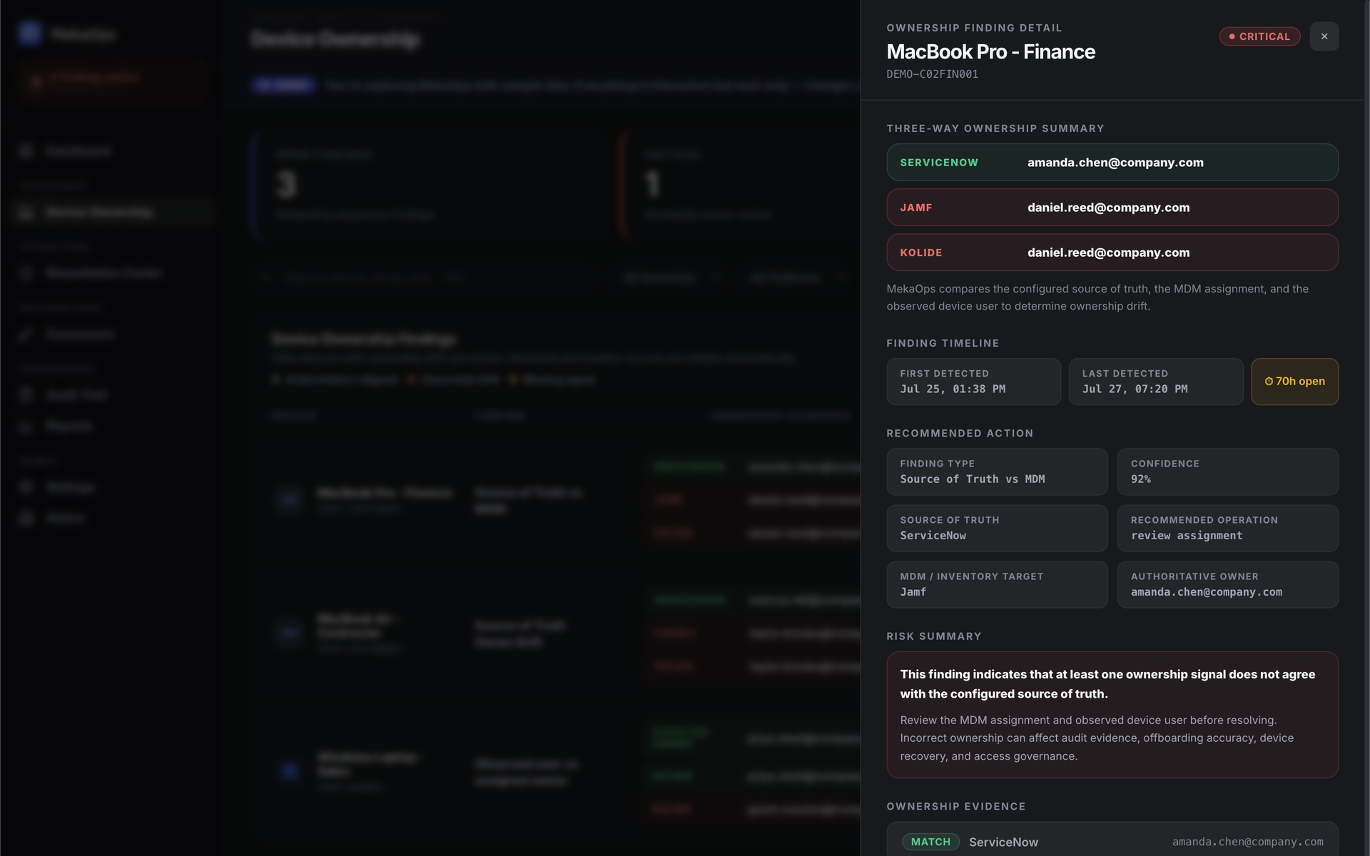 A single device ownership verdict comparing expected, MDM-assigned, and observed owners with a disagreement flagged.